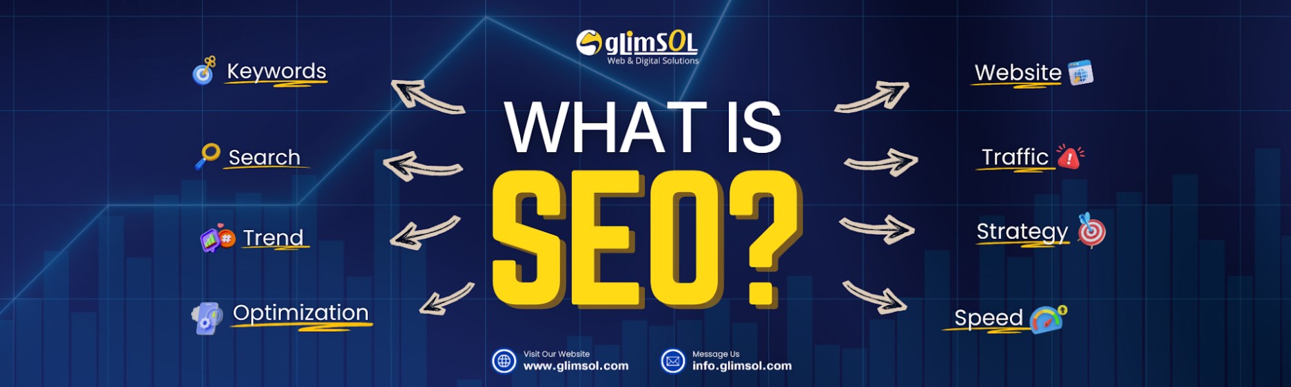 What is SEO?